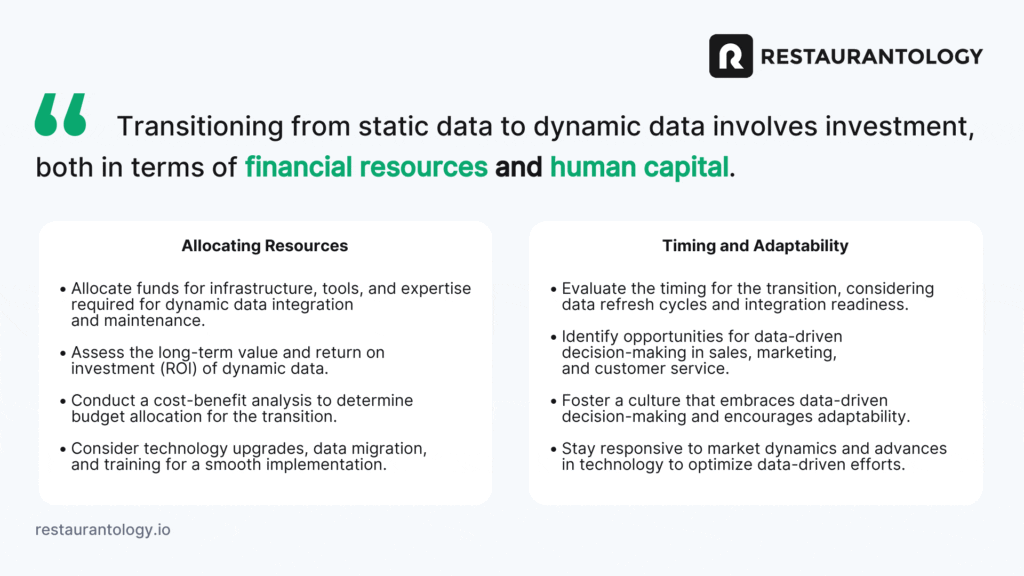 Transitioning from static data to dynamic data involves financial resources and human capital